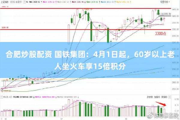 合肥炒股配资 国铁集团：4月1日起，60岁以上老人坐火车享15倍积分