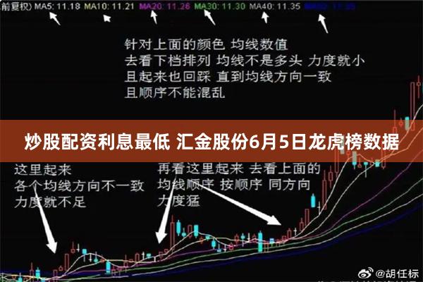 炒股配资利息最低 汇金股份6月5日龙虎榜数据