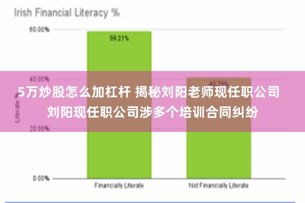 5万炒股怎么加杠杆 揭秘刘阳老师现任职公司  刘阳现任职公司涉多个培训合同纠纷