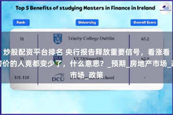 炒股配资平台排名 央行报告释放重要信号，看涨看跌房价的人竟都变少了，什么意思？_预期_房地产市场_政策