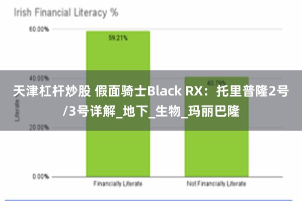 天津杠杆炒股 假面骑士Black RX：托里普隆2号/3号详解_地下_生物_玛丽巴隆