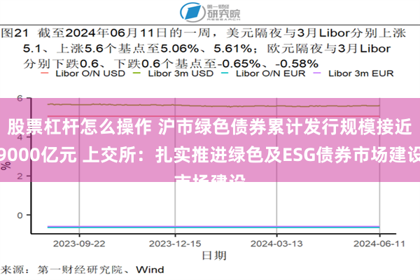 股票杠杆怎么操作 沪市绿色债券累计发行规模接近9000亿元 上交所:扎实推进绿色及ESG债券市场建设